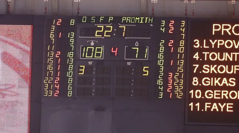 Η παρακάμερα του Ολυμπιακός – Προμηθέας (vid)