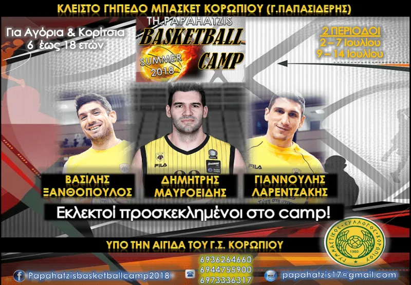 Εκλεκτοί προσκεκλημένοι και πολλές εκπλήξεις στο «TH. PAPAHATZIS BASKETBALL CAMP»