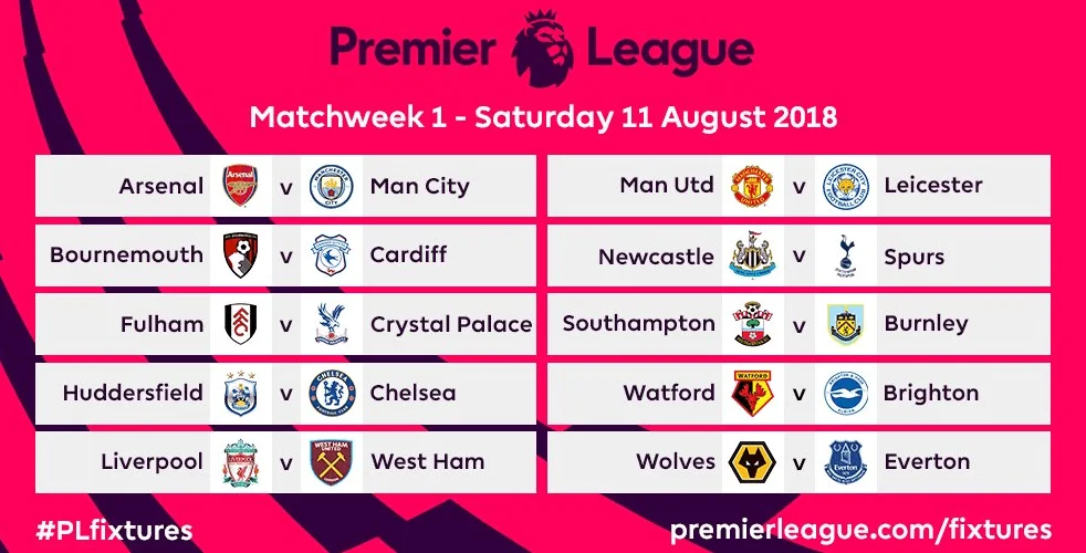 Αυτό είναι το πρόγραμμα της Premier League 2018/19