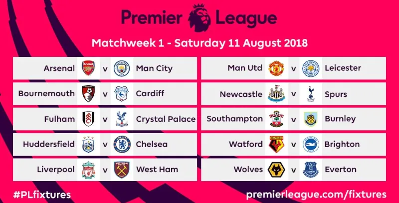 Αυτό είναι το πρόγραμμα της Premier League 2018/19