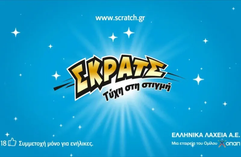 ΣΚΡΑΤΣ: 13,3 εκατομμύρια ευρώ σε κέρδη μοίρασε τον Ιούνιο