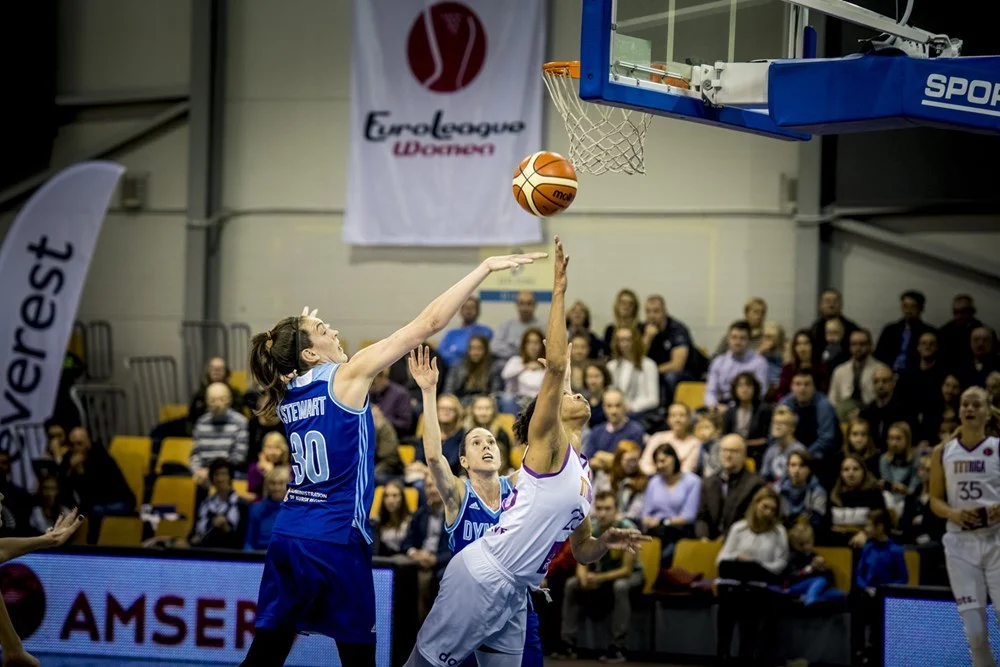 Euroleague Γυναικών: Το πανόραμα