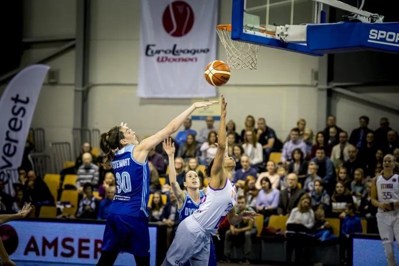 Euroleague Γυναικών: Το πανόραμα
