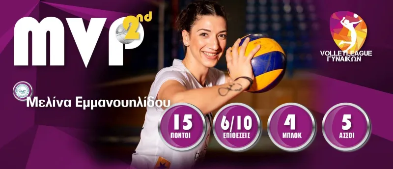 Α1 Γυναικών βόλεϊ: MVP η Εμμανουηλίδου