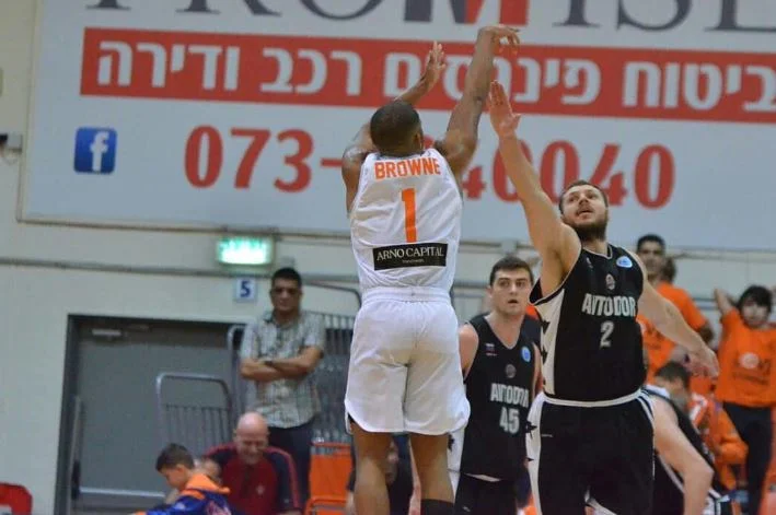 FIBA Europe Cup: Το πανόραμα