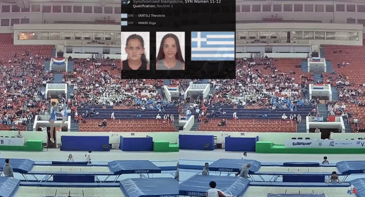 Τραμπολίνο: Εξαιρετικές παρουσίες στο Παγκόσμιο πρωτάθλημα