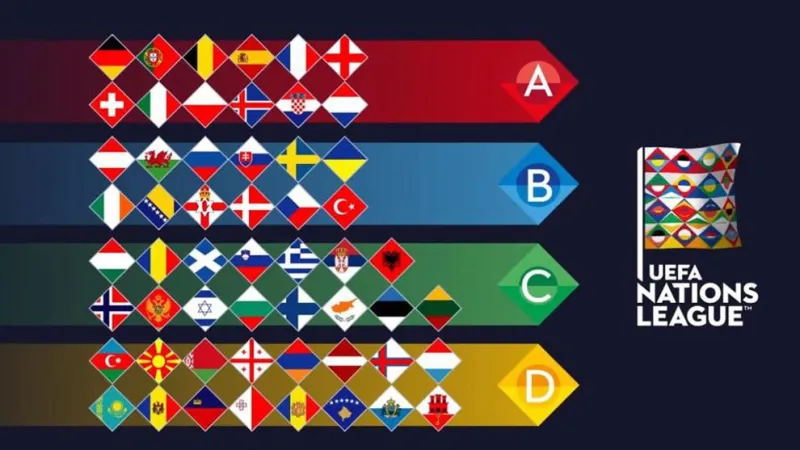 Nations League: Ποιοι προκρίνονται, ανεβαίνουν και υποβιβάζονται