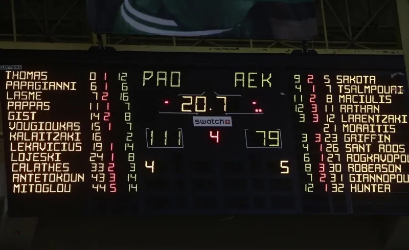 Basket League: Η βαθμολογία και τα αποτελέσματα (10η αγων.)