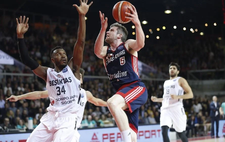 Basketball Champions League: Το πανόραμα