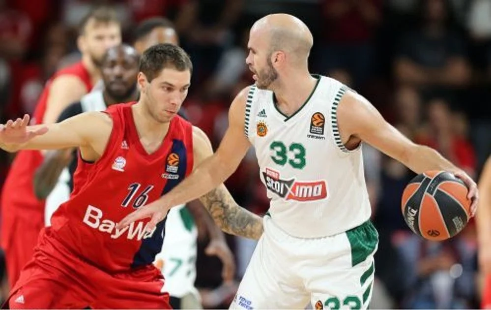 Euroleague: Mε την πλάτη στον τοίχο ο Παναθηναϊκός