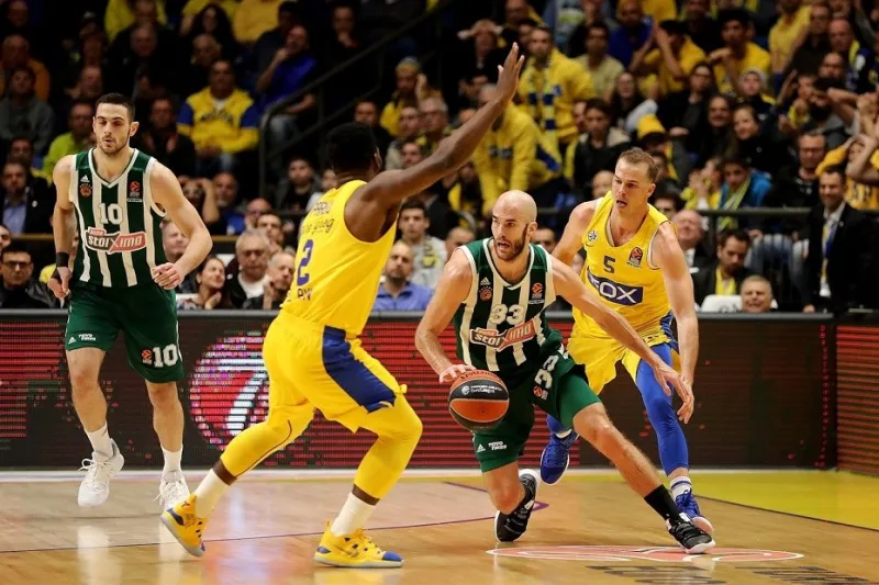 Μακάμπι - Παναθηναϊκός 84-75: Έχασε και τη νίκη και τη διαφορά