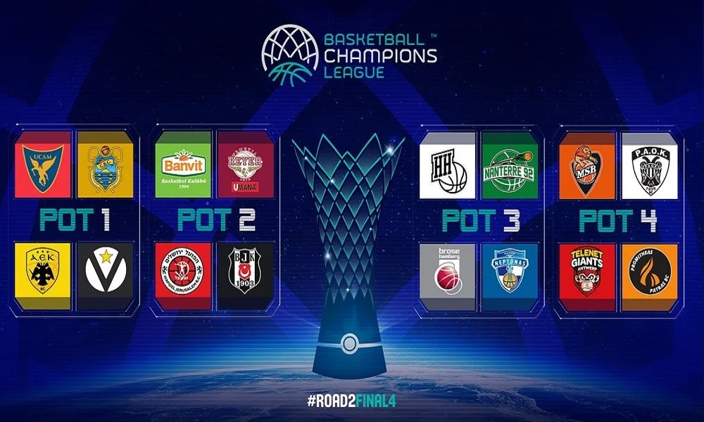 Basketball Champions League: Δείτε LIVE την κλήρωση