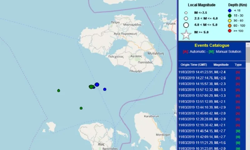 Μυτιλήνη: Σεισμός 4,3 Ρίχτερ στο νησί