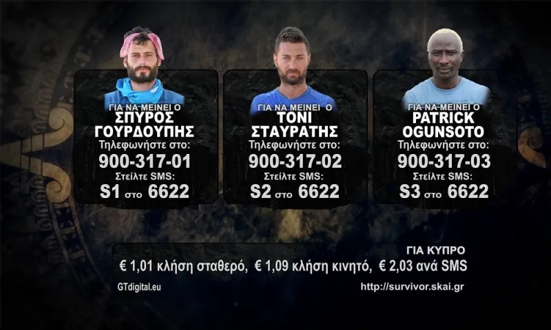Survivor spoiler αποχώρηση 26/3: Αυτός τη γλιτώνει