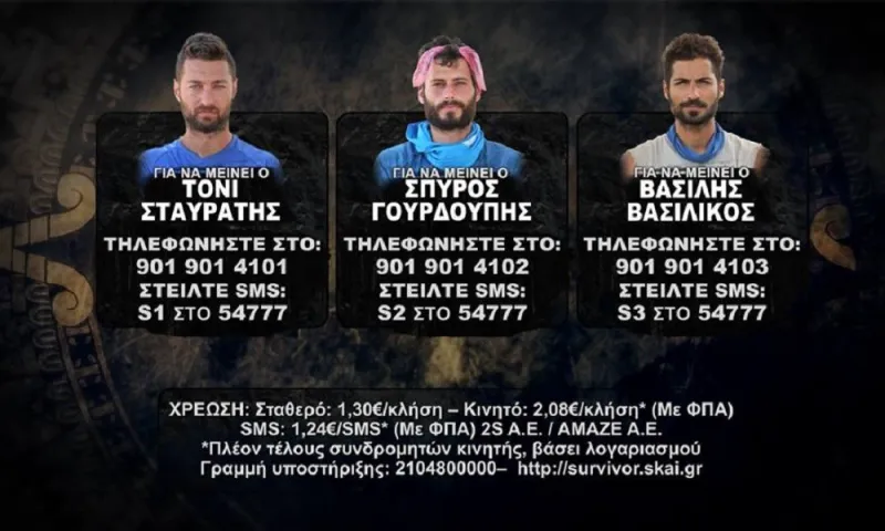 Survivor αποχώρηση 1/1: Φρέσκο SPOILER! Αυτός φεύγει!