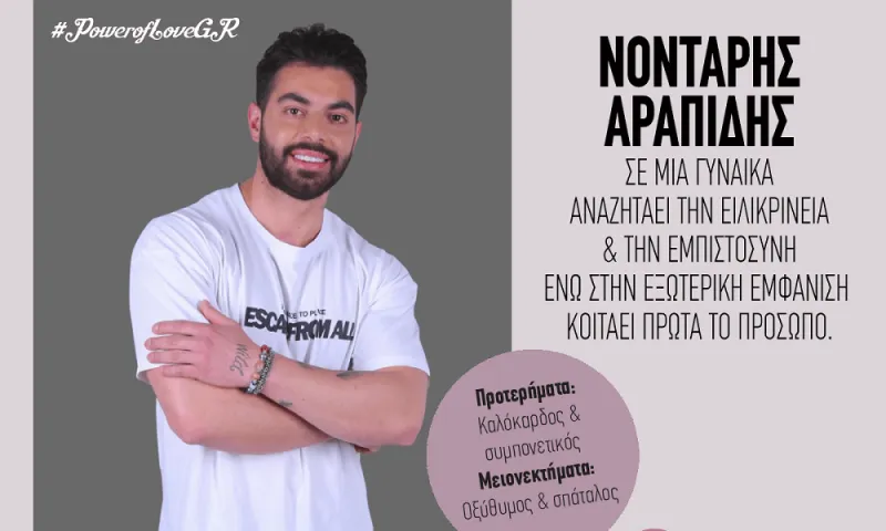 Power of Love 8/4: Νέος παίκτης και... επιστρoφή Σαντριά;