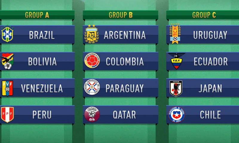Copa America 2019: «Έκλεισε» στην ΕΡΤ