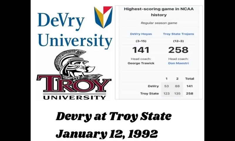 Ο Ιωνικός δεν πέρασε το... Troy State!
