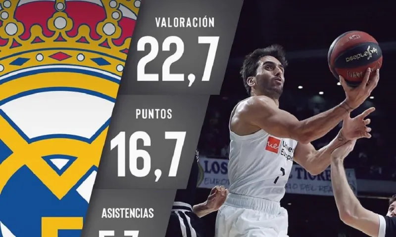 Καμπάτσο: MVP για τον Απρίλιο στην ACB