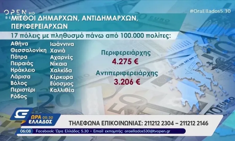 Αυτοί είναι οι μισθοί που παίρνουν Δήμαρχοι και Περιφερειάρχες!