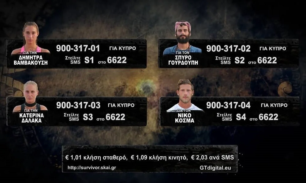 Survivor διαρροή ψηφοφορία: Αυτή είναι η αλήθεια!