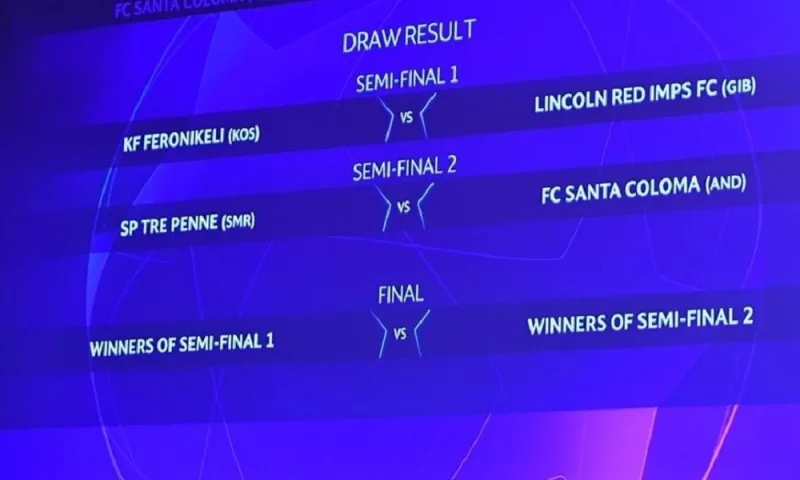 Champions League - Europa League: Οι πρώτες κληρώσεις
