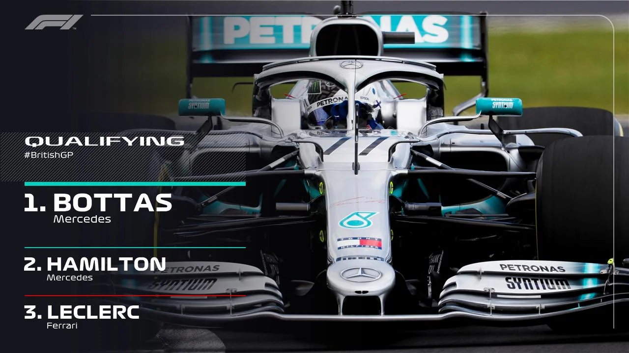 Formula 1: Pole position για τον Μπότας