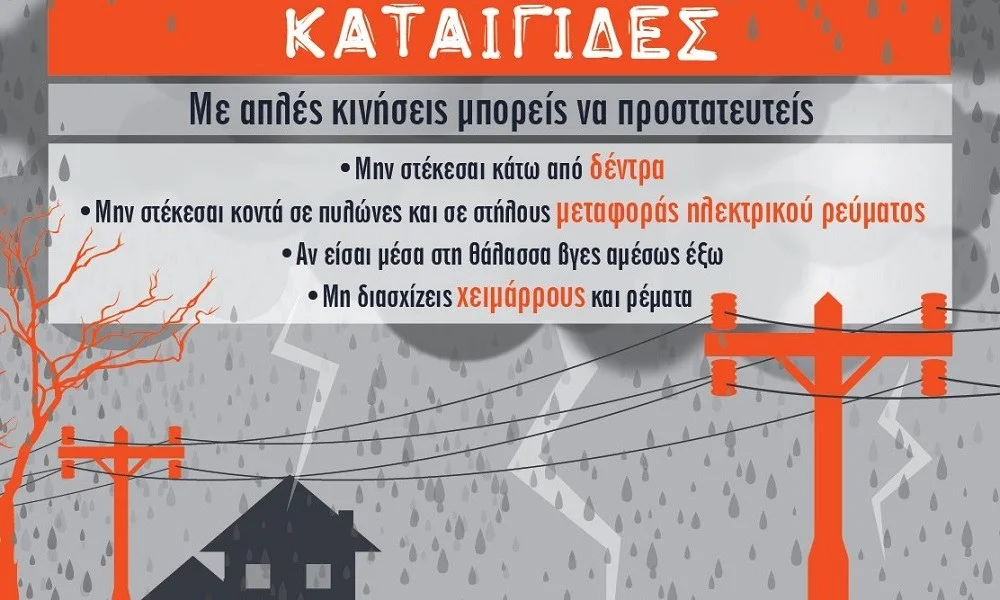 Έκτακτο Δελτίο Επικίνδυνων Καιρικών Φαινομένων