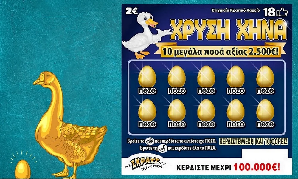 ΣΚΡΑΤΣ: Κέρδη 3.155.393 ευρώ την προηγούμενη εβδομάδα