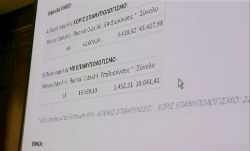 Ρύθμιση 120 δόσεων: Ενεργοποιούνται οι αλλαγές