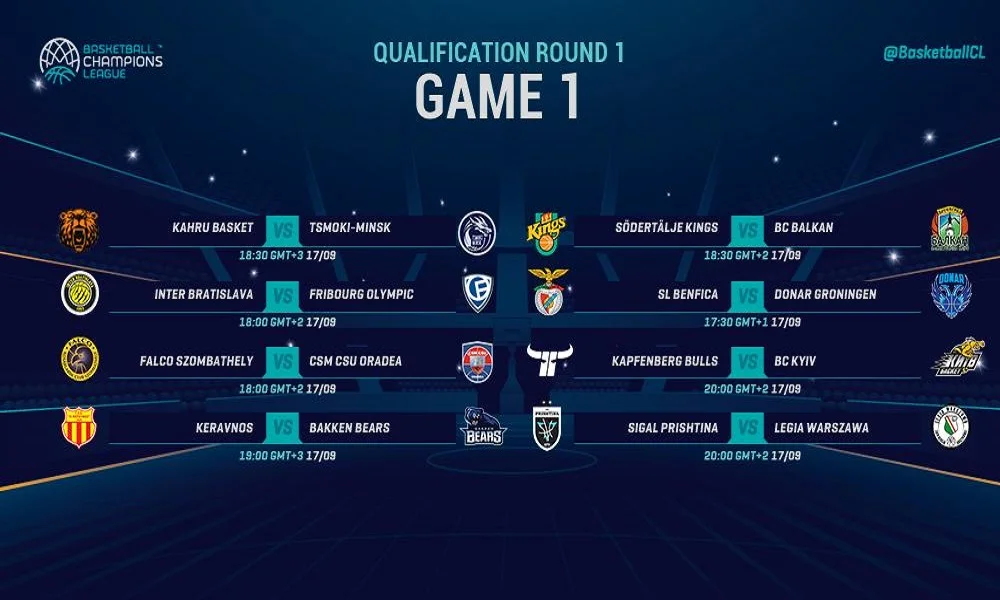 BCL: Τζάμπολ στην προκριματική φάση