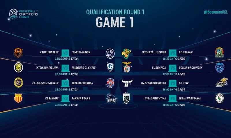 BCL: Τζάμπολ στην προκριματική φάση