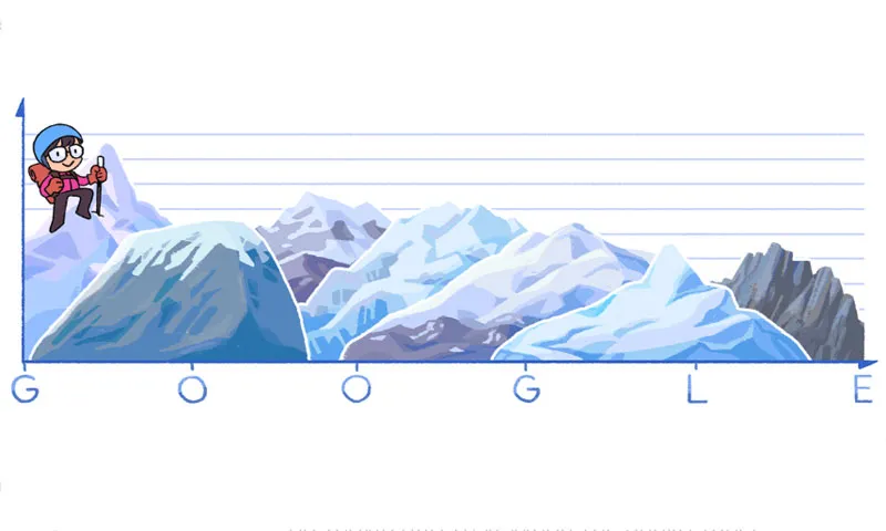 Google Doodle 22/9: Αφιερωμένο στην Junko Tabei