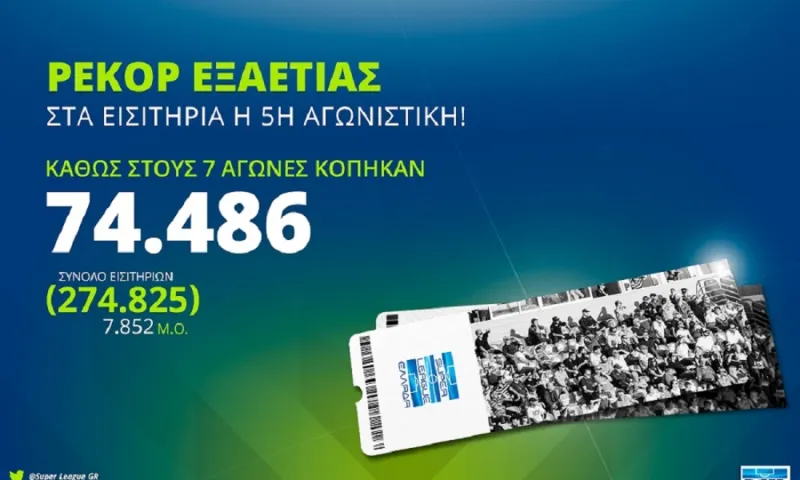 Super League 1: Ρεκόρ εξαετίας στα εισιτήρια!