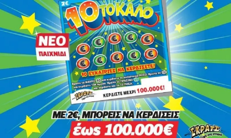 ΣΚΡΑΤΣ: Κέρδη 14.158.346 ευρώ τον Σεπτέμβριο