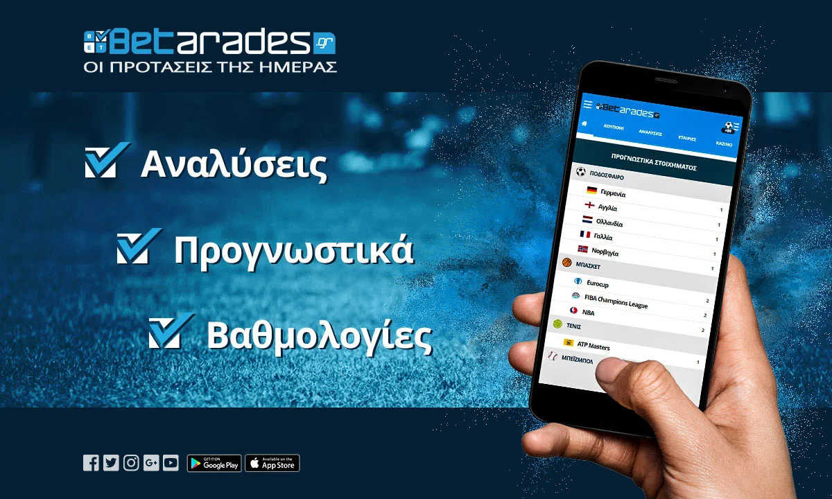 Στοίχημα: Με τα γκολ στο Champions League!