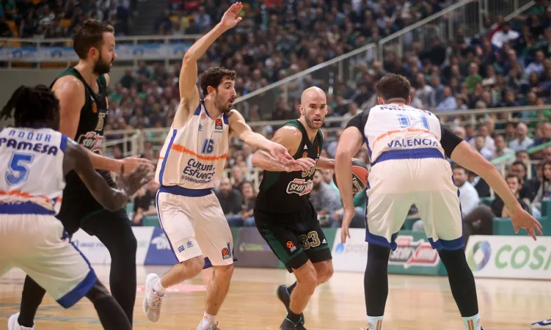 Euroleague: Βαθμολογία και αποτελέσματα (7η αγων.)