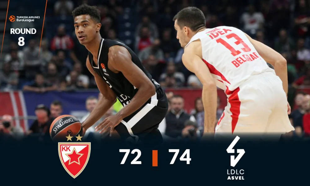 Ερυθρός Αστέρας - Βιλερμπάν 72-74: Μεγάλο «διπλό» στην παράταση
