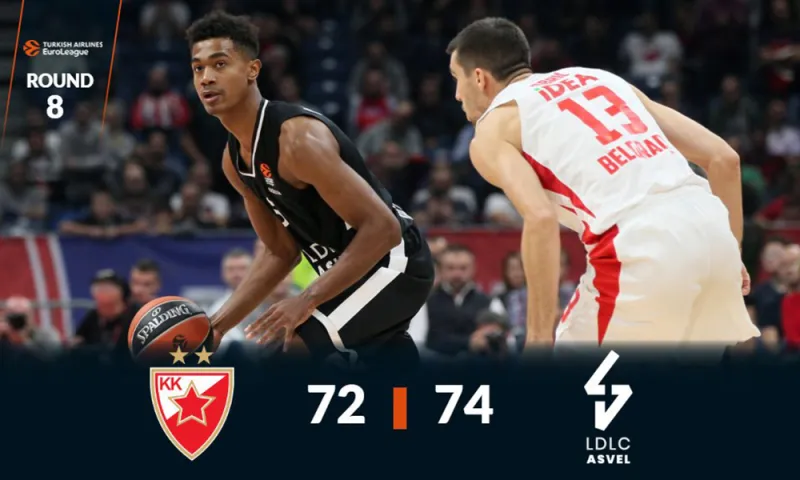 Ερυθρός Αστέρας - Βιλερμπάν 72-74: Μεγάλο «διπλό» στην παράταση