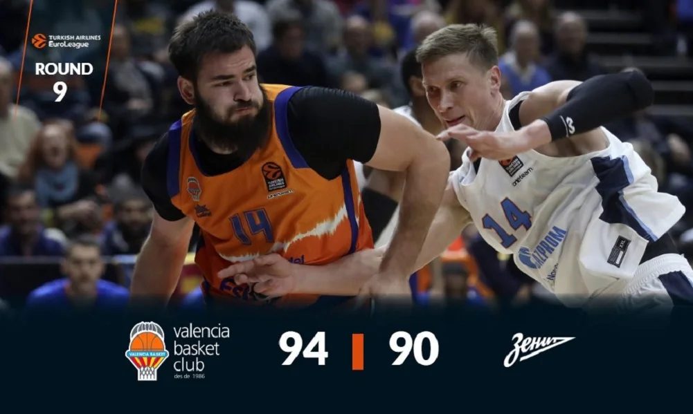 Βαλένθια – Ζενίτ 94-90: Ανατροπή με «βομβαρδισμό»! (vid)
