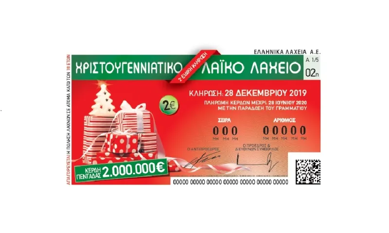 Χριστούγεννα με το Λαϊκό Λαχείο για τα 2 εκατ. ευρώ