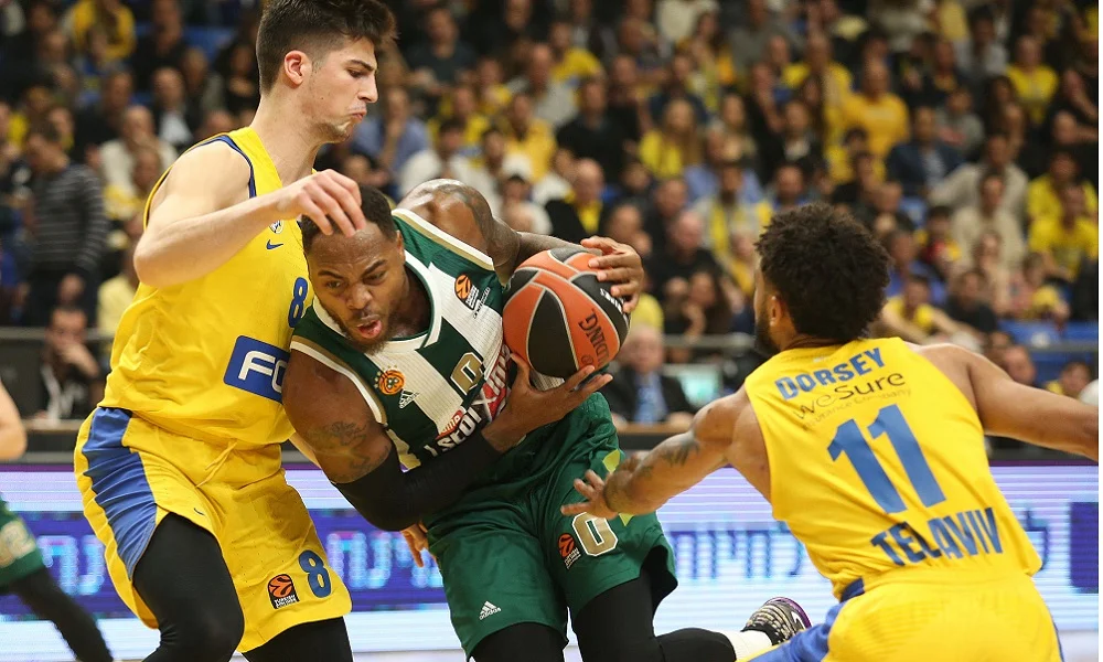Euroleague: Αποτελέσματα & Βαθμολογίες