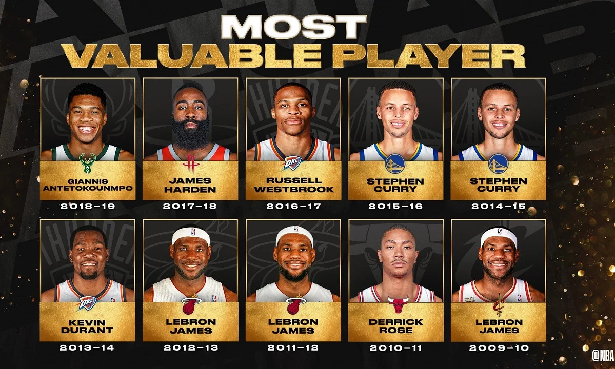 NBA: Όλοι οι MVP's της δεκαετίας που φεύγει (pic)