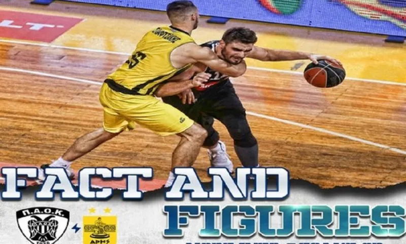 ΠΑΟΚ - Άρης: Οι αριθμοί του «Clasico» της Θεσσαλονίκης
