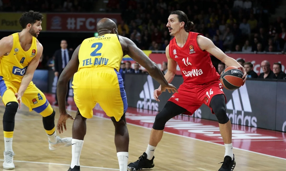 Μπάγερν- Μακάμπι 80-68: Απότομη προσγείωση