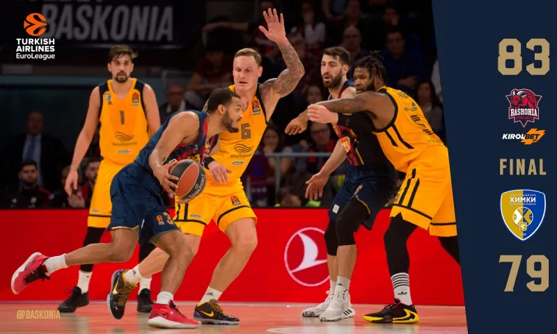 Μπασκόνια- Χίμκι 83-79: Άντεξε και ελπίζει