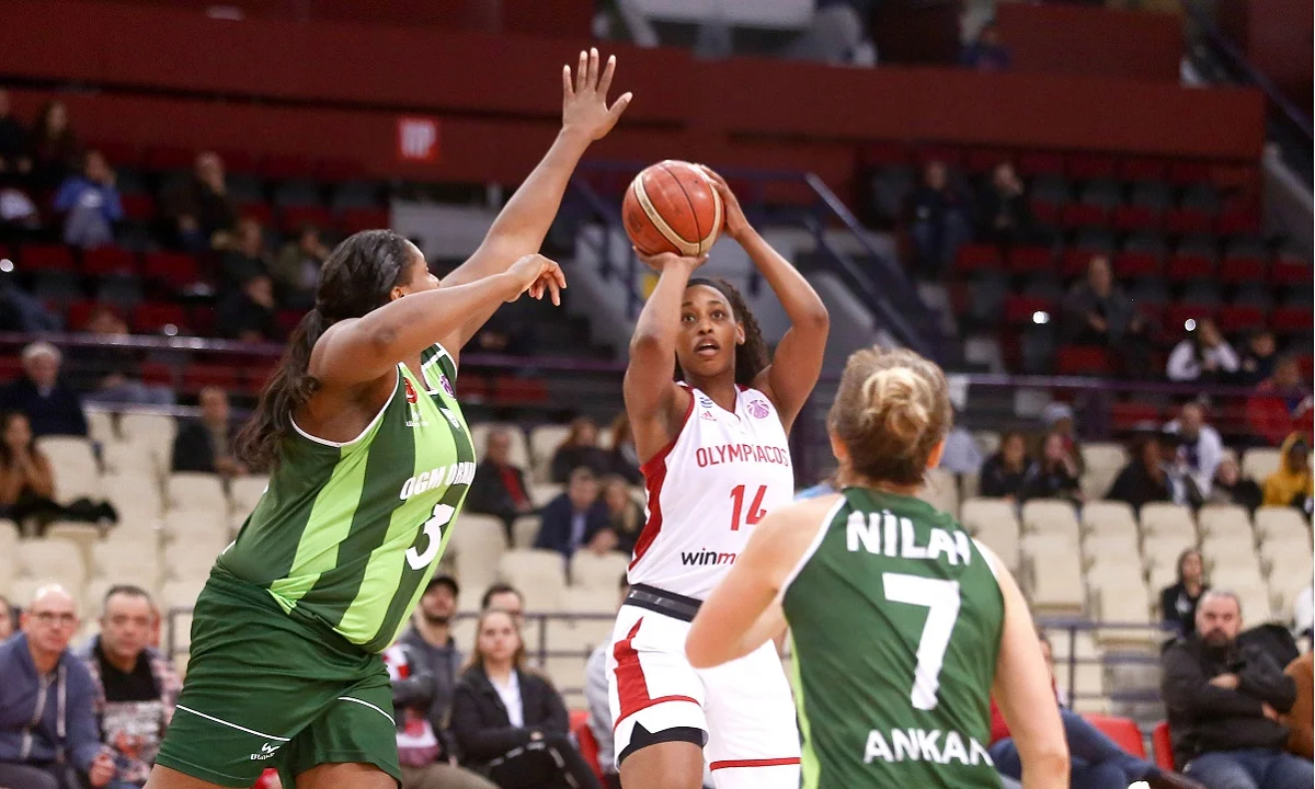 Ορμάν – Ολυμπιακός 83-59: «Ναυάγιο» στο τέλος και αποκλεισμός