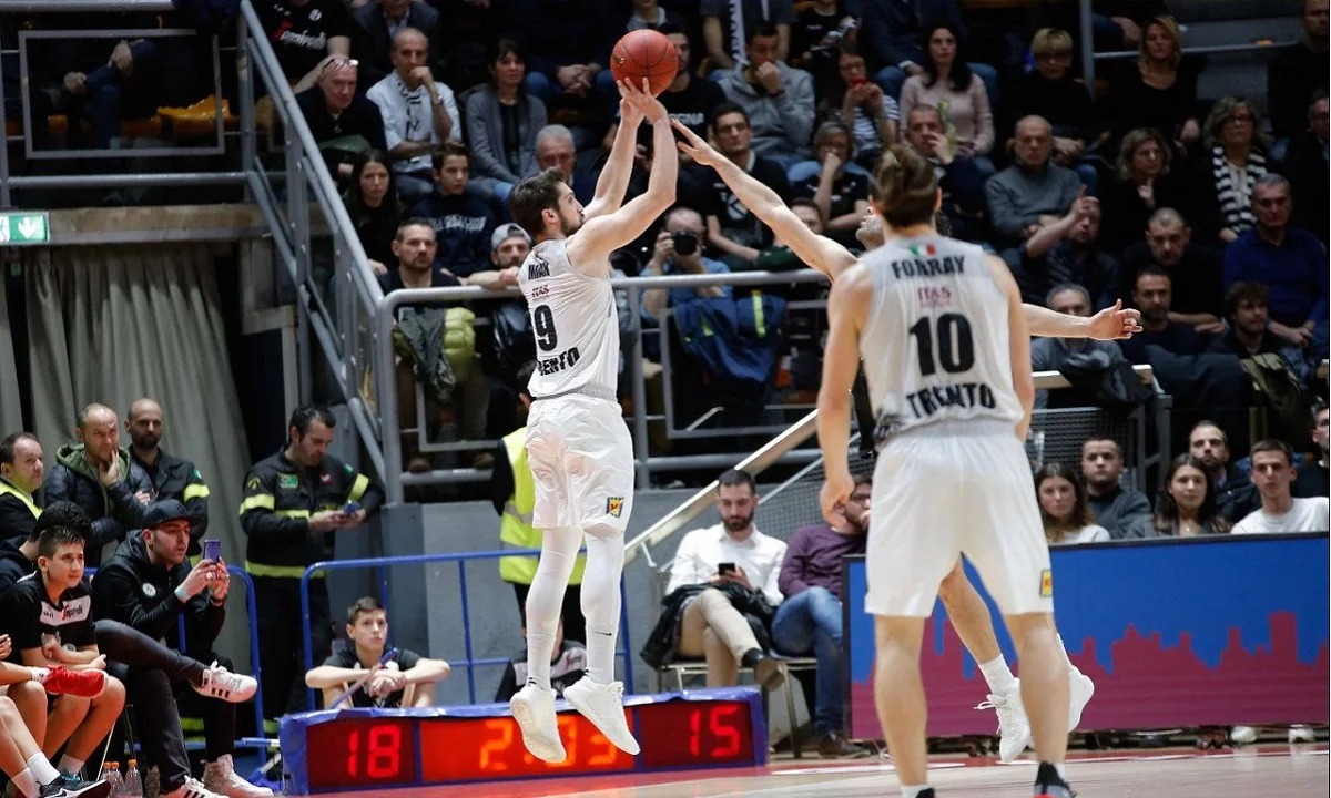 Eurocup: Αποτελέσματα & Βαθμολογία