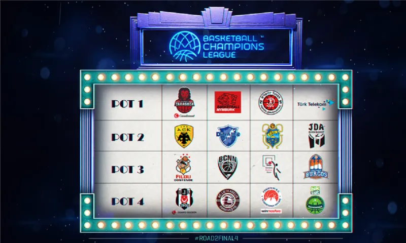 BCL: Αυτά είναι pot της κλήρωσης (vids)