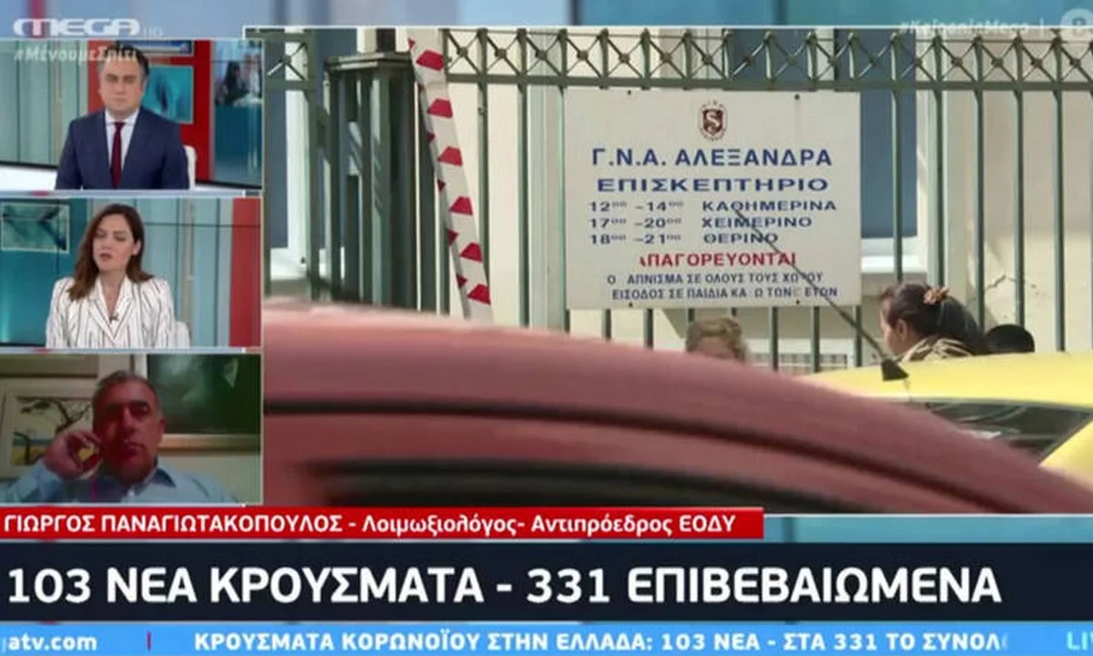 Κορονοϊός: Τεράστια η αναμονή στο τηλέφωνο για τον ΕΟΔΥ